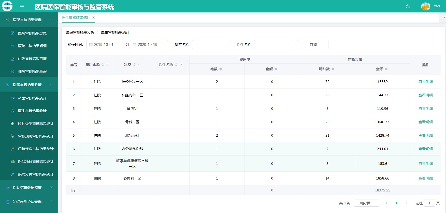 某医院医保智能审核系统