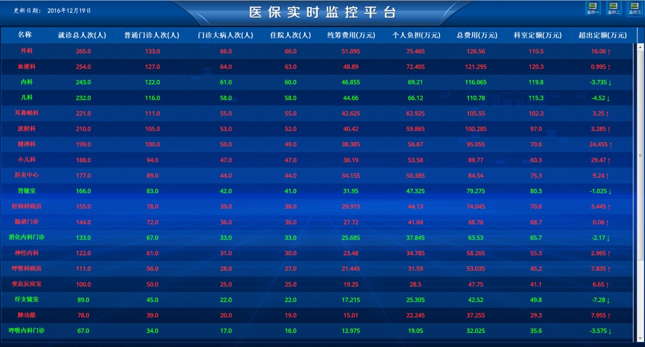 某医院医保智能审核系统-4.jpg