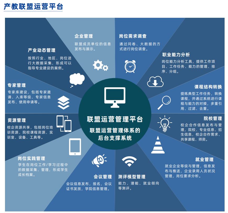 教育1-3.JPG